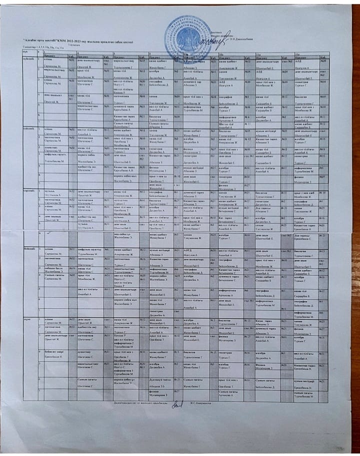 schedule of lessons 1,2-ауысым