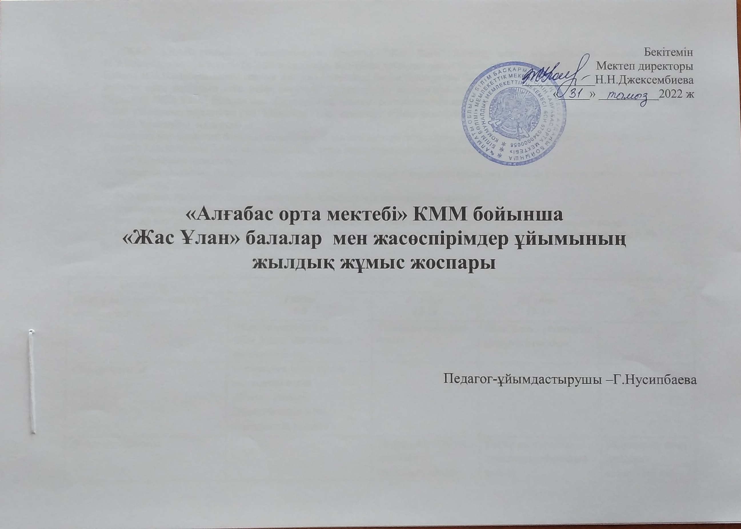 "Алғабас орта мектебі" КММ бойынша 2022-2023 оқу жылына арналған "Жас Ұлан" балалар мен жасөспірімдер ұйымының жылдық жұмыс жоспары