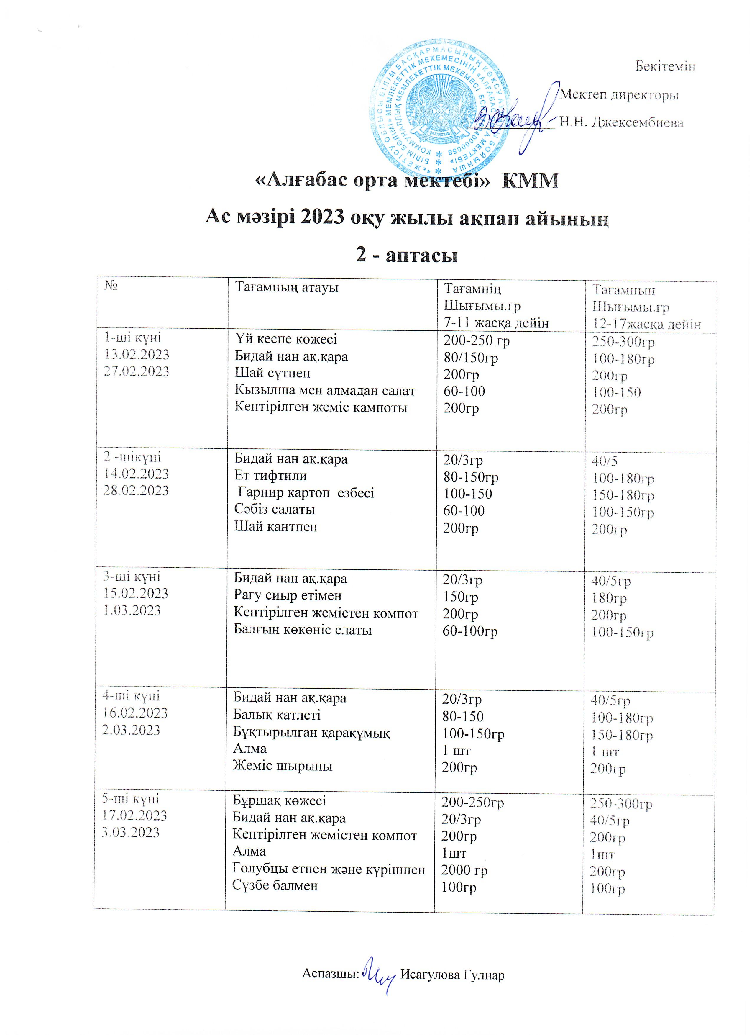 Ас мәзірі ақпан ас мәзірі