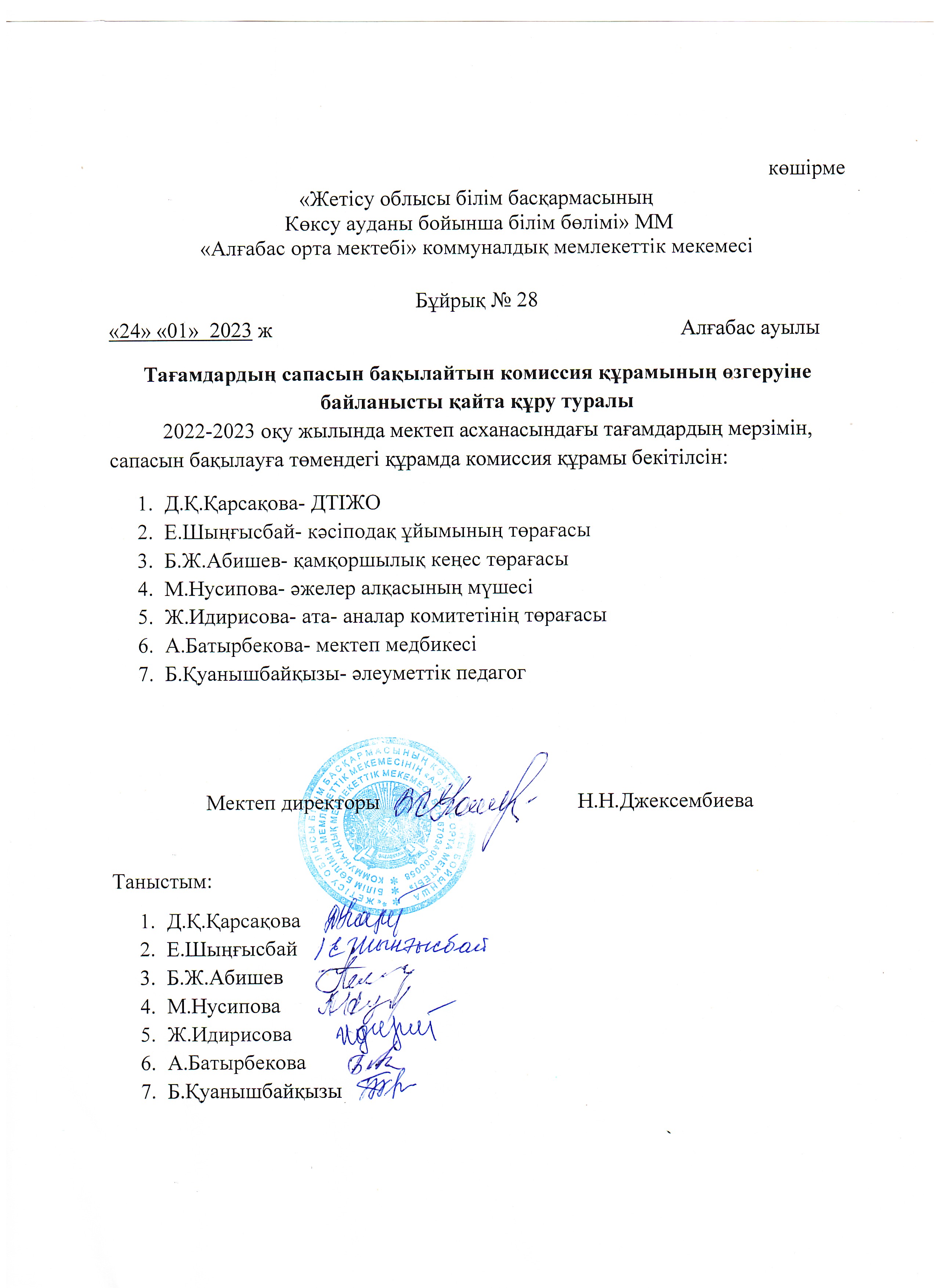 Бракераж комиссиясының құрамын бекіту туралы Бұйрық