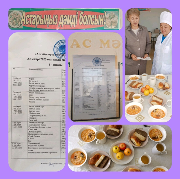 Ыстық тамақтың күнделікті сапасы мен ұйымдастыру