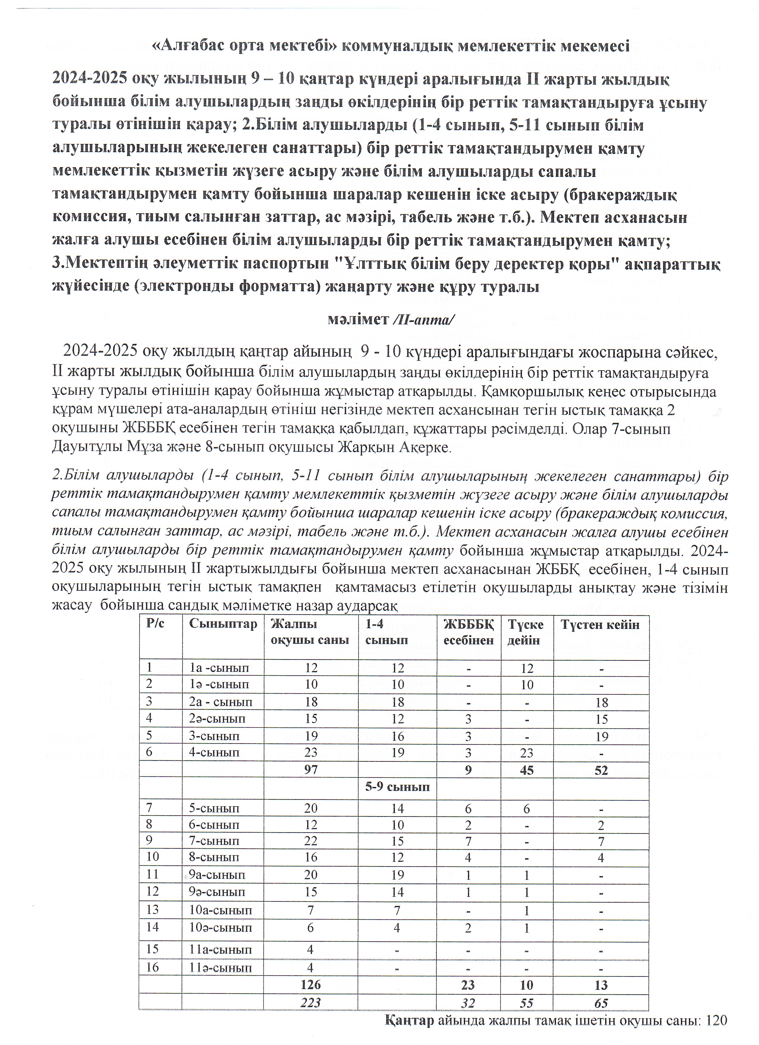 ІІ жартыжылдық бойынша Әлеуметтік топтағы оқушылардың және 1-4 сыныптарды ыстық тамақпен қамту жұмыстары