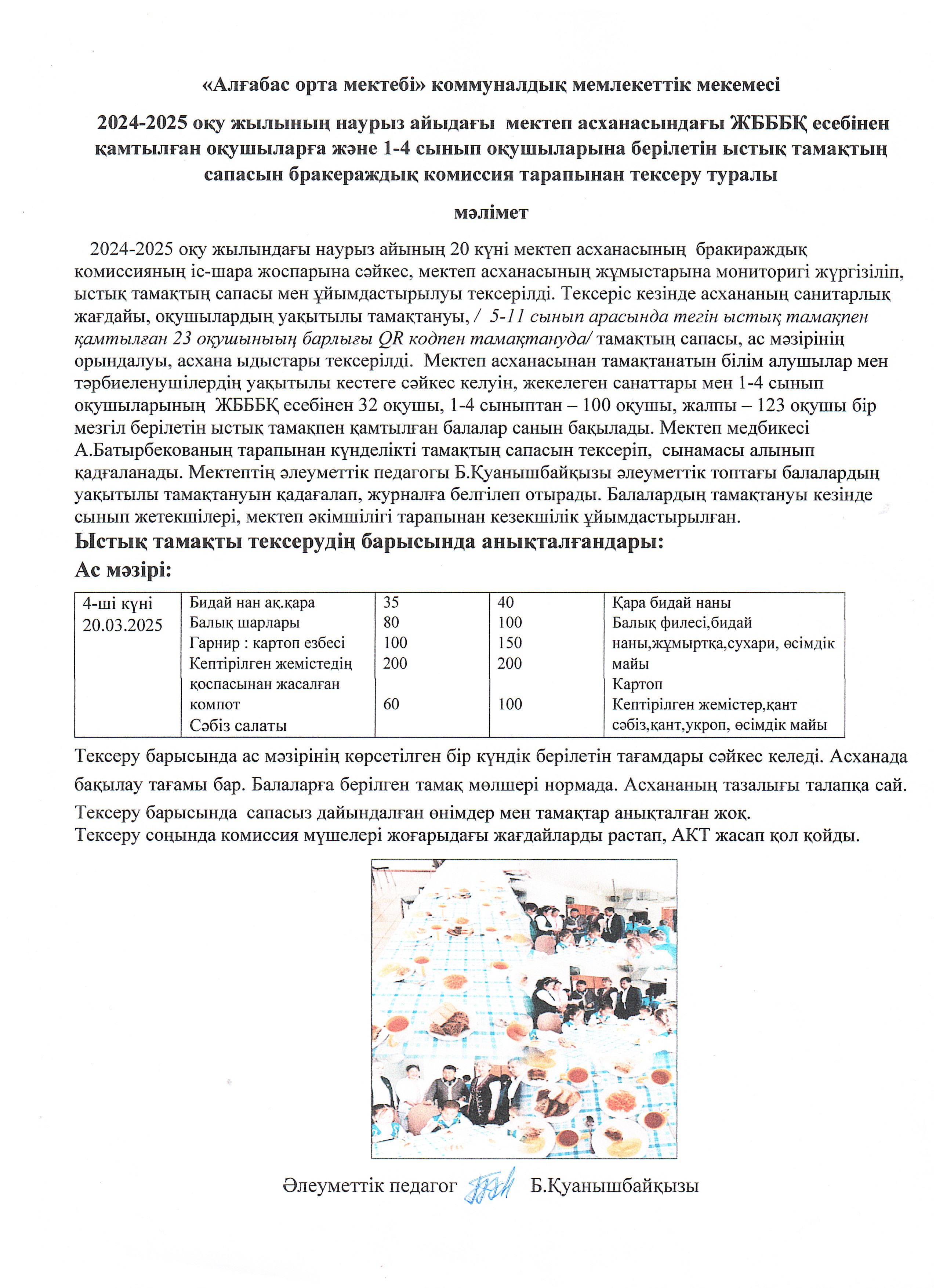 Бракераж комиссия тарапынан ыстық тамақтың сапасы мен ұйымдастырылуын тексеру АКТ-сі