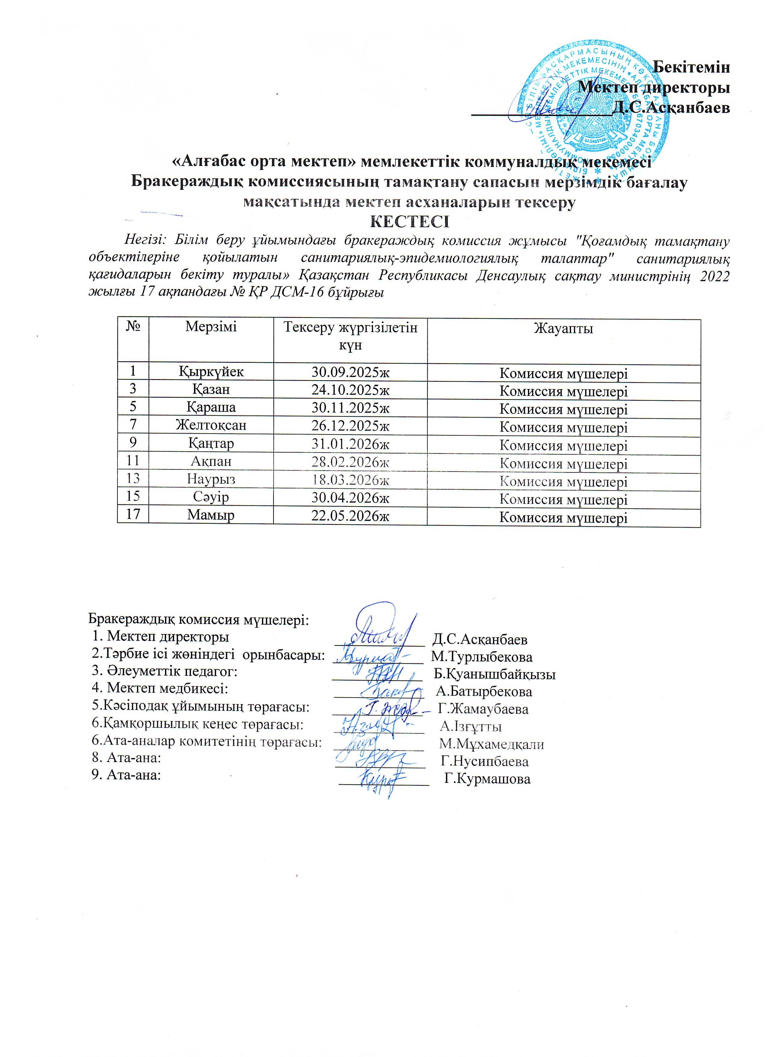 Бракераждық комиссиясысының тамақтану сапасын мерзімдік бағалау мақсатында мектеп асханасын тексеру  кестесі