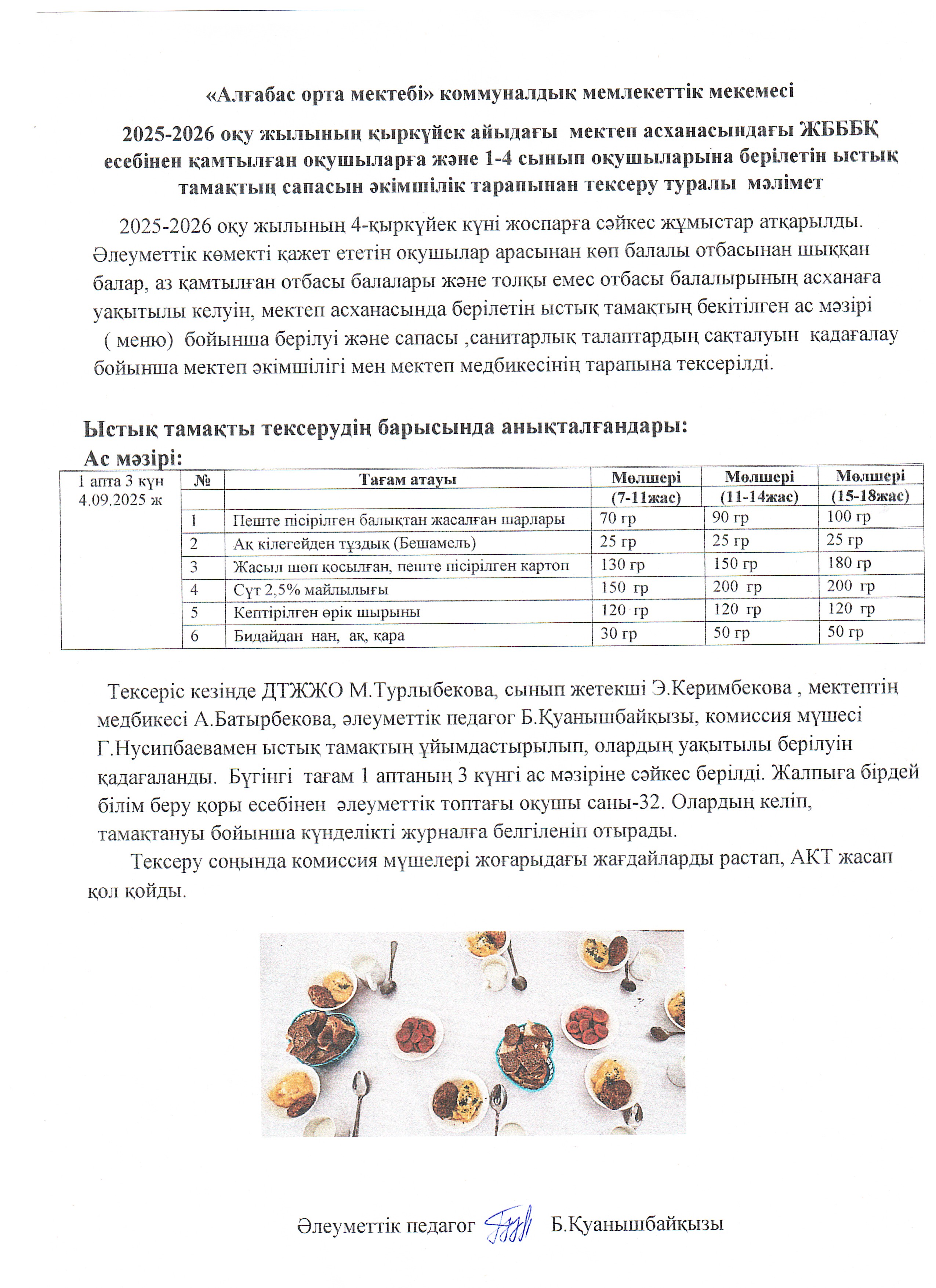 Мектеп әкімшілігінің күнделікті ыстық тамақтың сапасы мен ұйымдастырылуын тексеру туралы АКТ-інің мәліметі